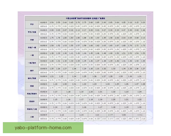 精准解析足球赛事胜负，提升竞猜投注获利技巧全攻略
