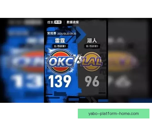 亚历山大三节28+7+7带队大胜湖人 正负值+35狂胜43分创佳绩