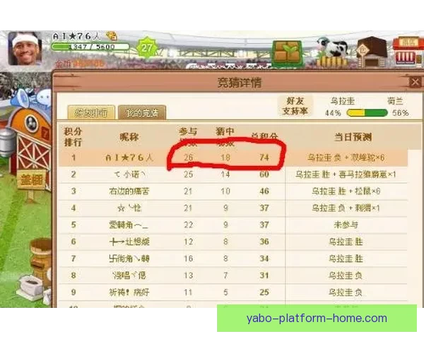 世界杯竞猜网站大全推荐安全热门平台实时赔率指南新手必看权威汇总