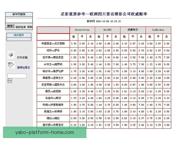 世界杯竞猜网站大全推荐安全热门平台实时赔率指南新手必看权威汇总